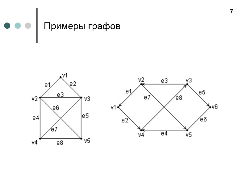 Примеры графов 7
